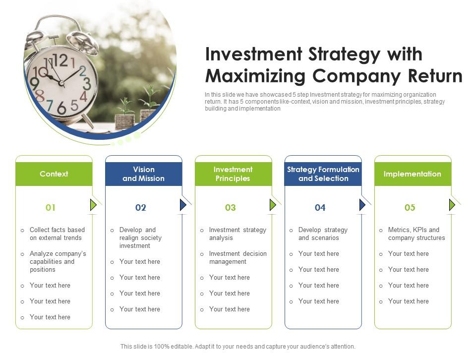 Strategies