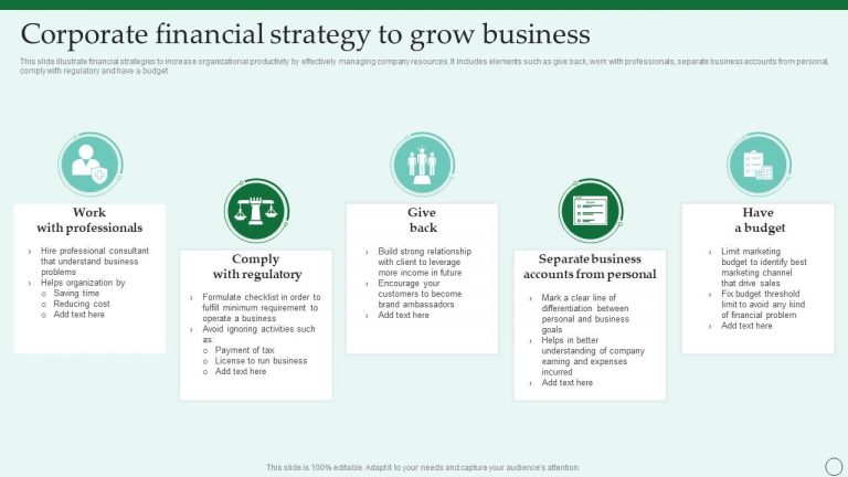 Strategy corporate business structure strategic overview diagram planning areas pillars portfolio decision making decisions resources approach