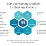 Corporate checklist advisors steps wealth